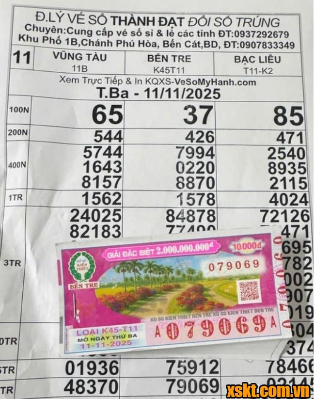 Khách hàng trúng 140 tờ giải nhất đã đến đổi thưởng