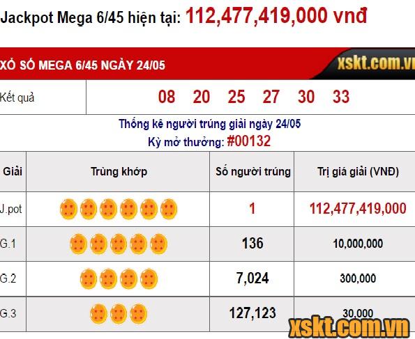 Kết quả xổ số Mega6/45 kỳ quay 132 ngày 24/05/2017