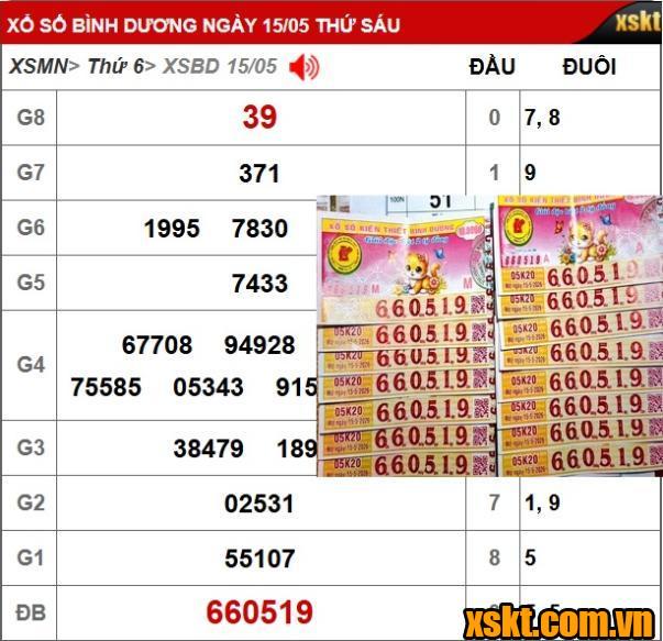 Người đàn ông bất ngờ trúng 15 tờ vé xổ số Bình Dương