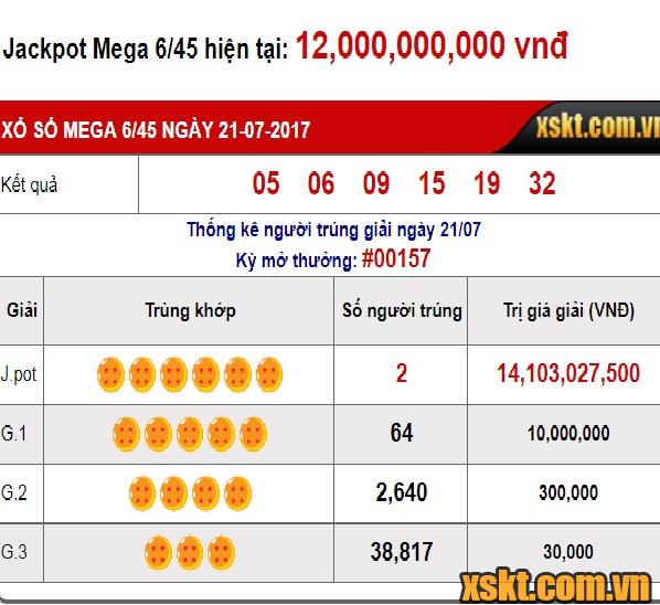 Kết quả kỳ quay thưởng số 157 của xổ số Mega6/45 ngày 21/07/2017