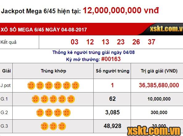 Kết quả kỳ quay thưởng số 156 của xổ số Mega6/45 ngày 04/08/2017