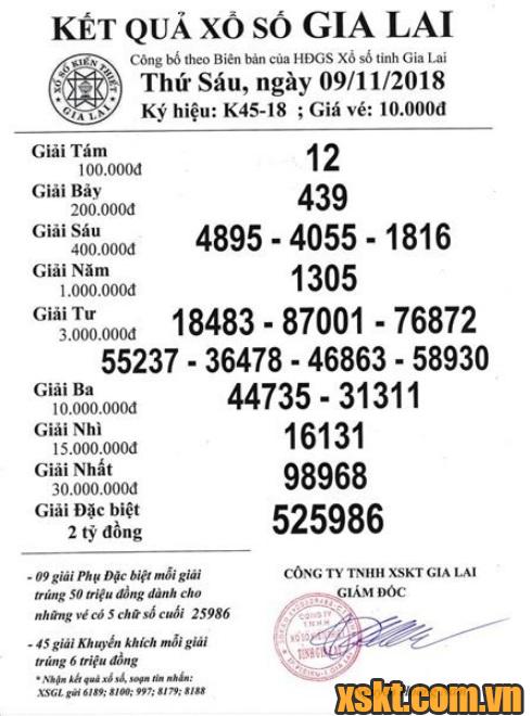 XSGL ngày 9/11/2018