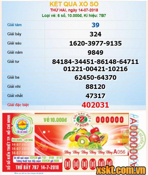 XSHCM ngày 14/7/2018