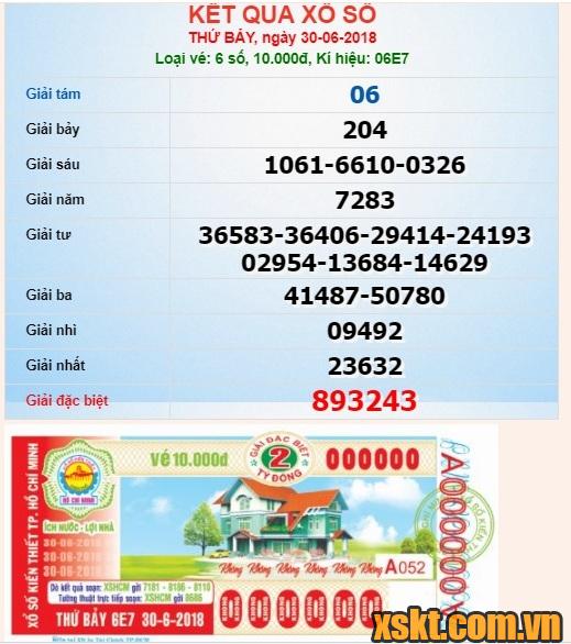XSHCM ngày 2/7/2018