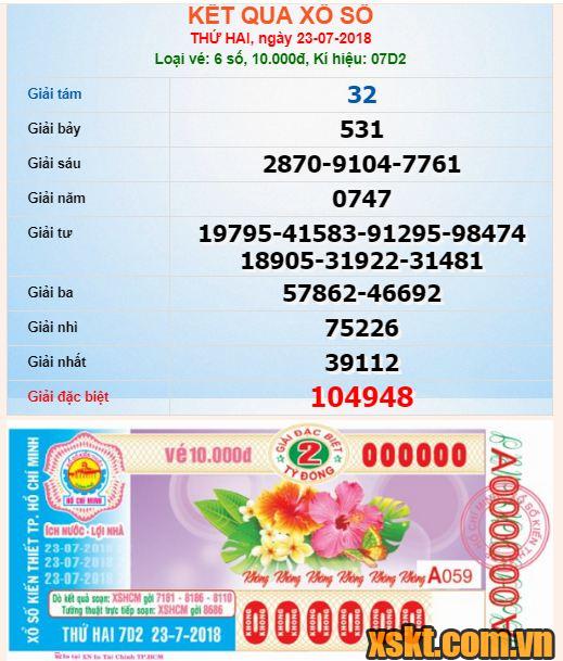 XSHCM ngày 23/7/2018
