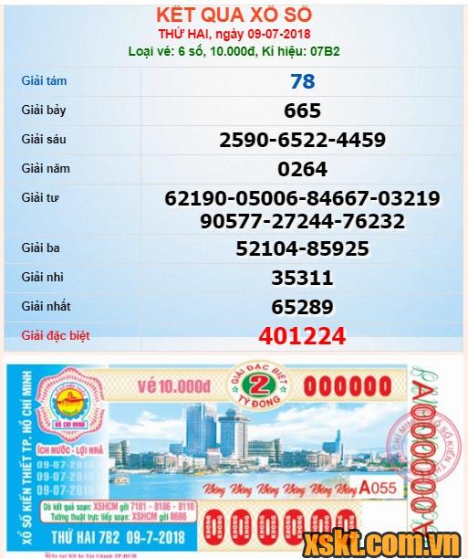 XSHCM ngày 9/7/2018