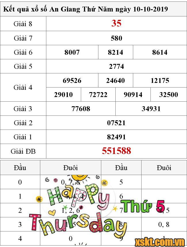 XSAG ngày 10/10/2019