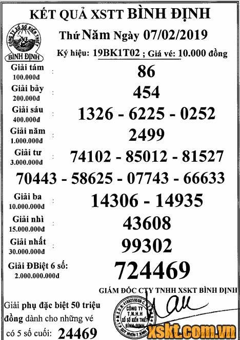 XSBDI ngày 7/2/2019