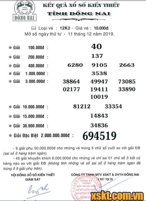 XSDN ngày 11/12/2019