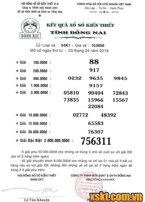 XSDN ngày 3/4/2019