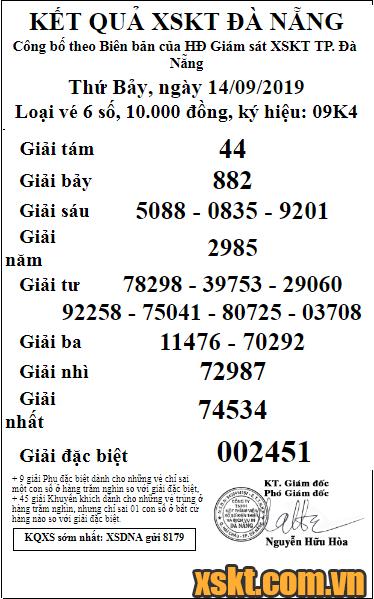 XSDNG ngày 14/9/2019