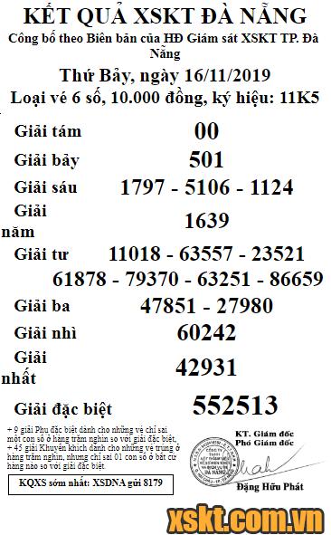 XSDNG ngày 16/11/2019