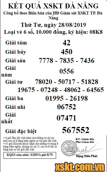 XSDNG ngày 28/8/2019