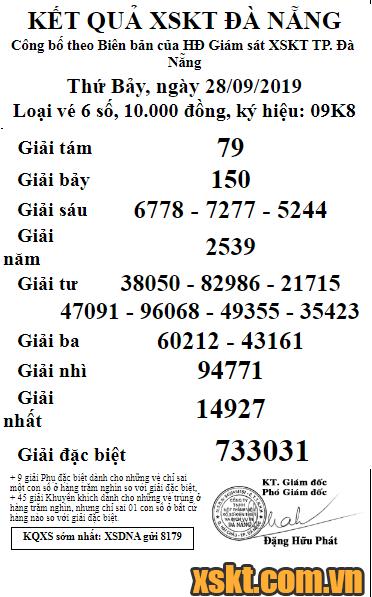 XSDNG ngày 28/9/2019