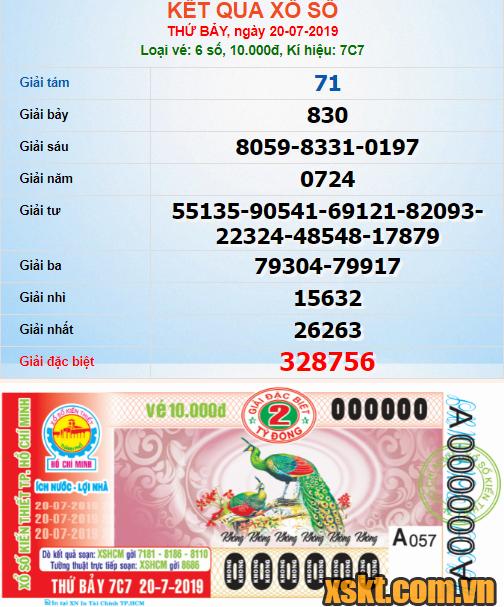 XSHCM ngày 20/7/2019