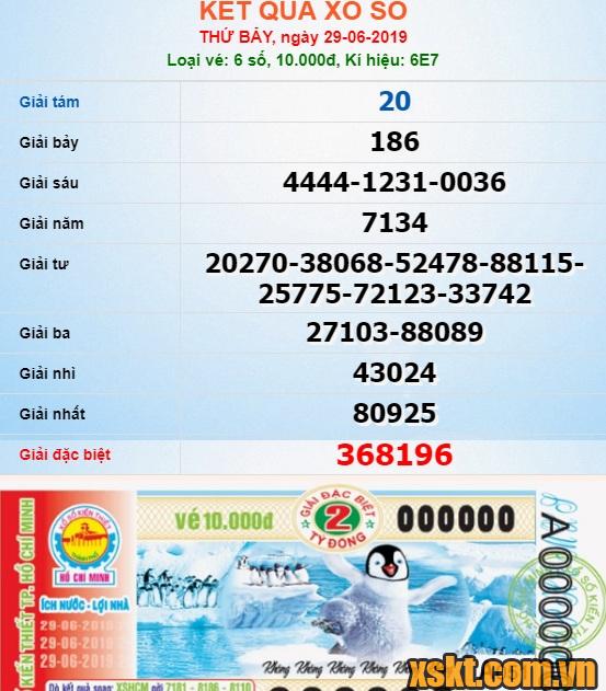 XSHCM ngày 29/6/2019