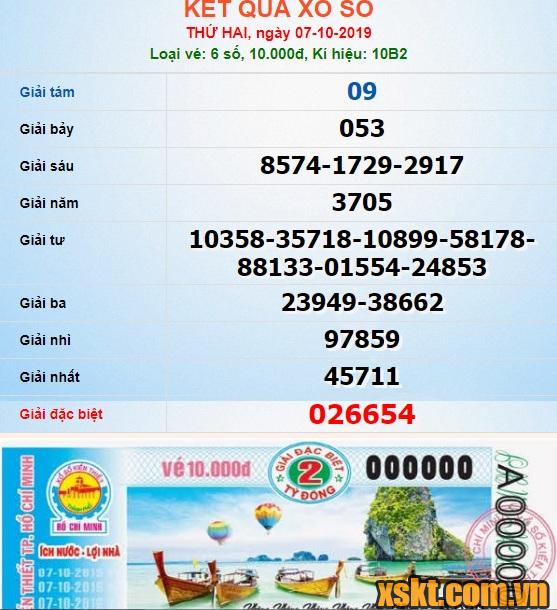 XSHCM ngày 7/10/2019