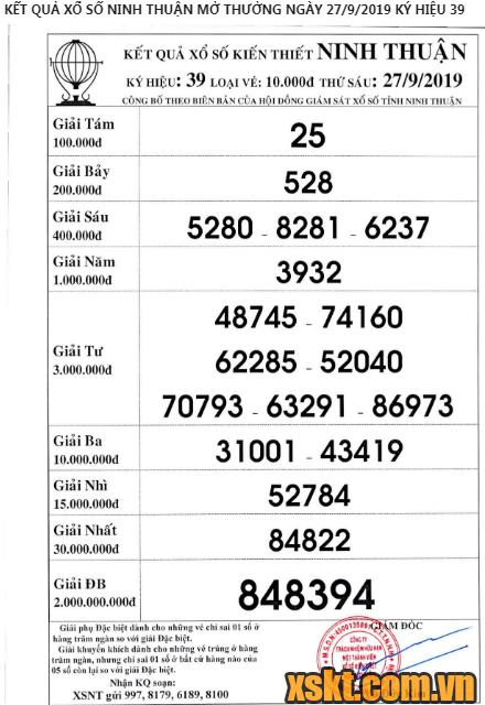 XSNT ngày 27/9/2019