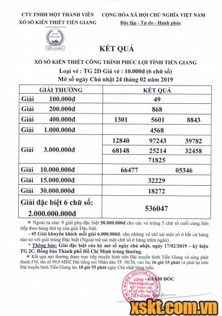XSTG ngày 24/2/2019