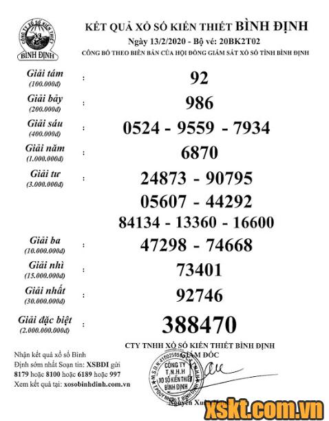 XSBDI ngày 13/2/2020