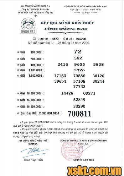 XSDN ngày 6/5/2020