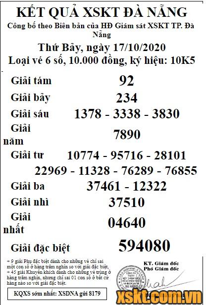 XSDNG ngày 17/10/2020