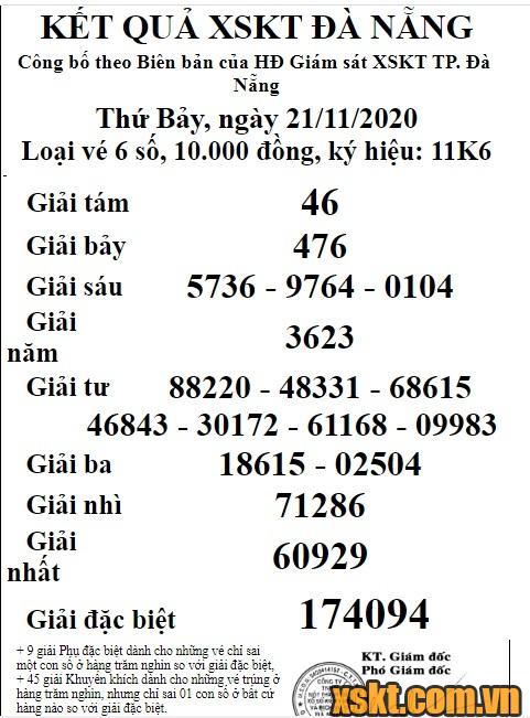 XSDNG ngày 21/11/2020