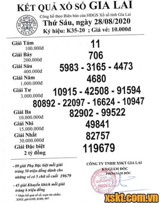 XSGL ngày 28/8/2020