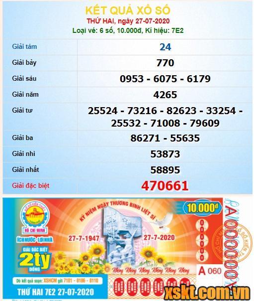 XSHCM ngày 27/7/2020