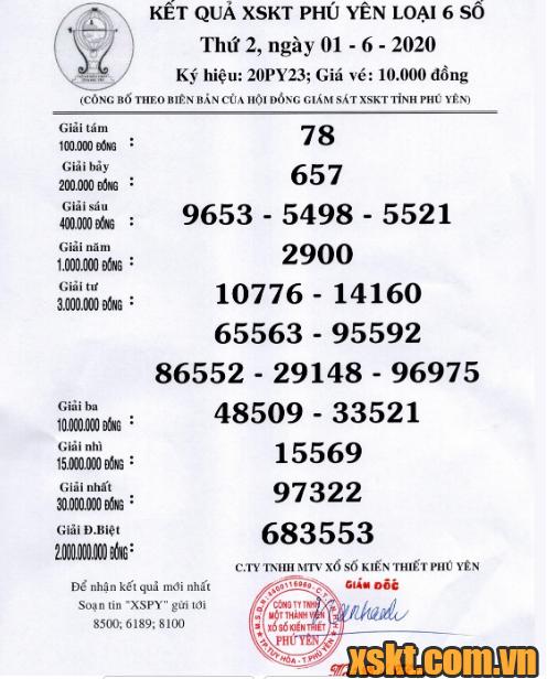 XSPY ngày 1/6/2020
