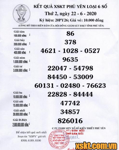 XSPY ngày 22/6/2020