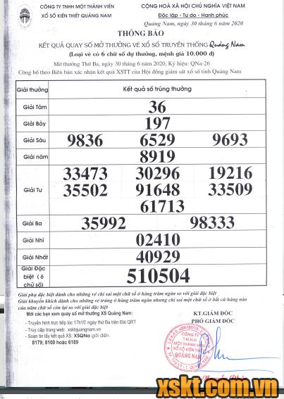 XSQNA ngày 30/6/2020