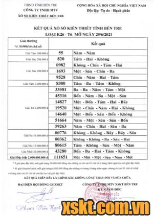 XSBT ngày 29/6/2021