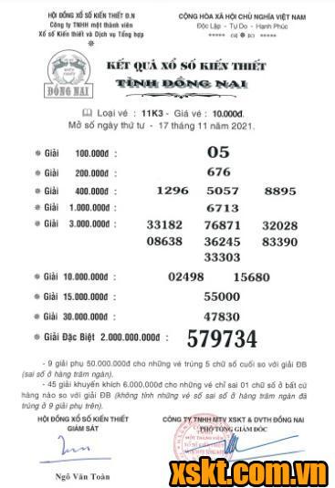 XSDN ngày 17/11/2021