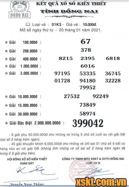 XSDN ngày 20/1/2021