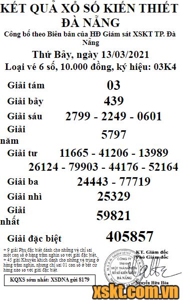 XSDNG ngày 13/3/2021