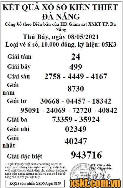 XSDNG ngày 8/5/2021