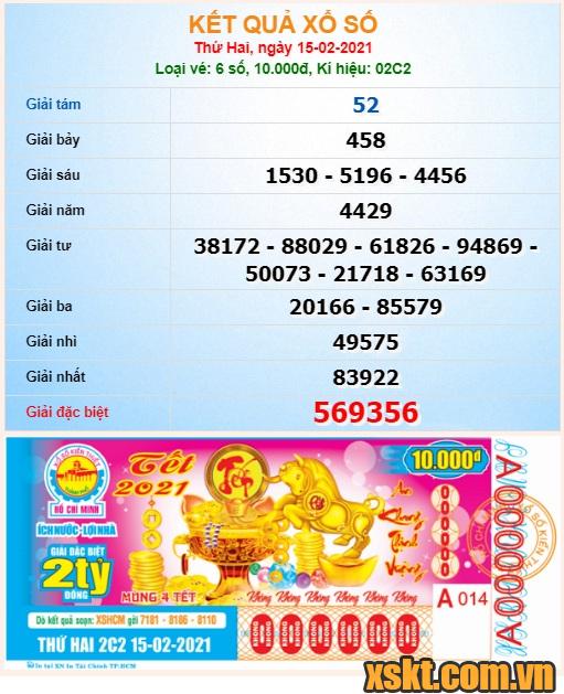 XSHCM ngày 15/2/2021