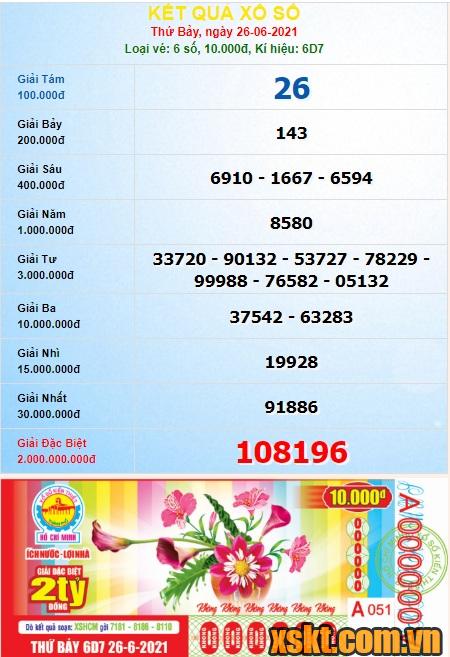 XSHCM ngày 26/6/2021