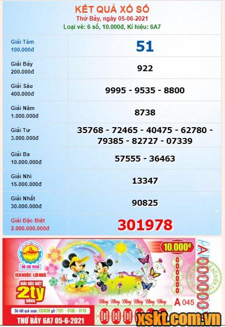 XSHCM ngày 29/5/2021