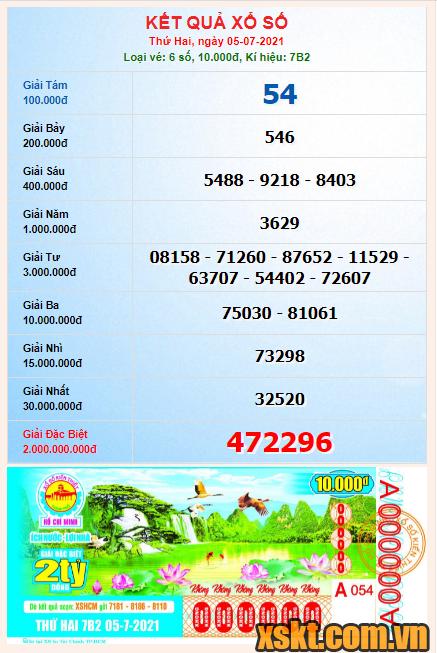 XSHCM ngày 5/7/2021