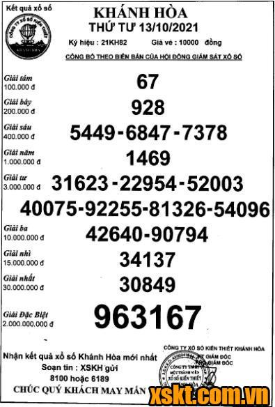 XSKH ngày 13/10/2021