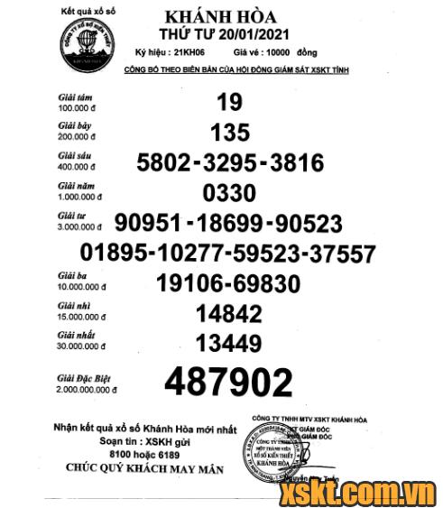 XSKH ngày 20/1/2021