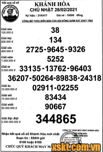 XSKH ngày 28/2/2021