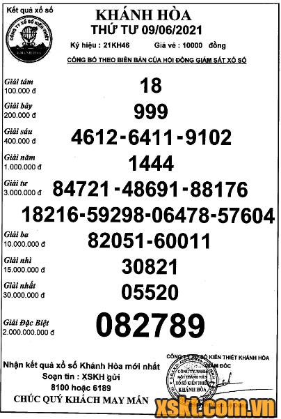 XSKH ngày 9/6/2021