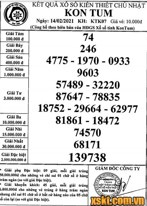 XSKT ngày 14/2/2021