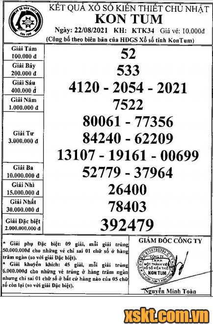 XSKT ngày 22/8/2021