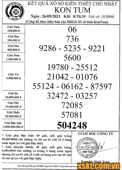 XSKT ngày 26/9/2021