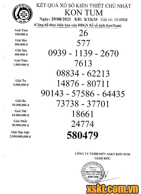 XSKT ngày 29/8/2021