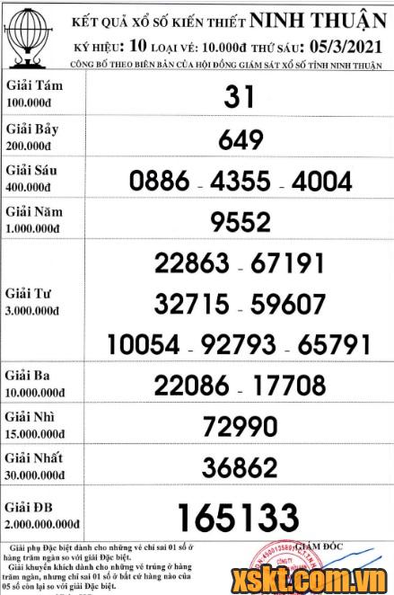 XSNT ngày 5/3/2021
